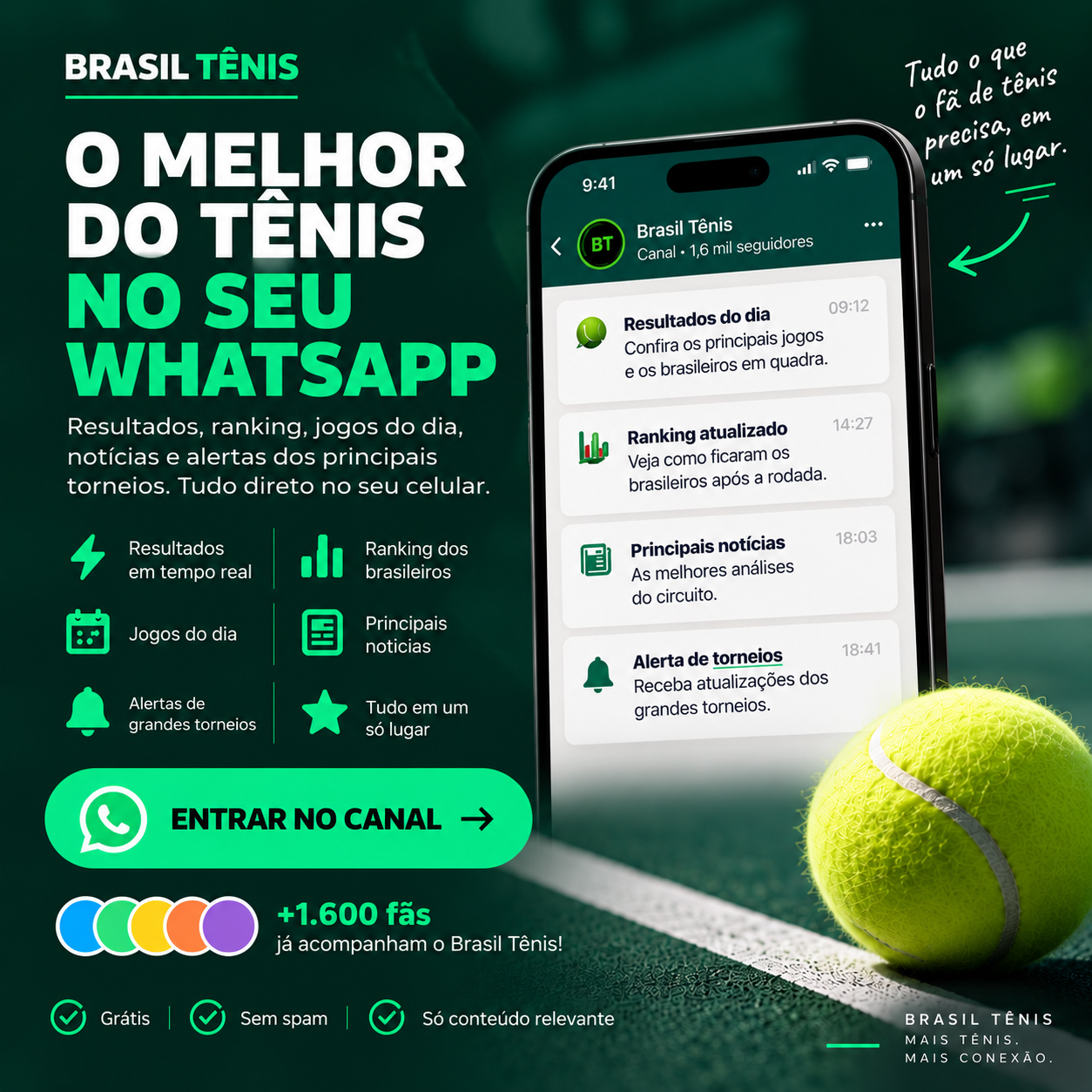 Entre no Canal do Brasil Tênis no Whatsapp